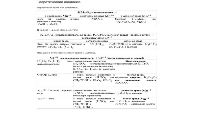 Файл:Окислительно-восстановительные реакции.pdf