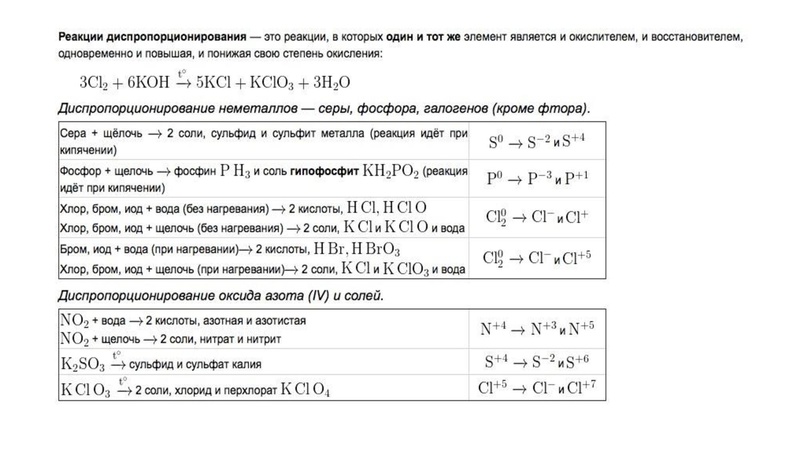Файл:Окислительно-восстановительные реакции.pdf