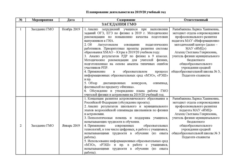 Файл:План работы ГМО физика на 19-20 уч.г.pdf