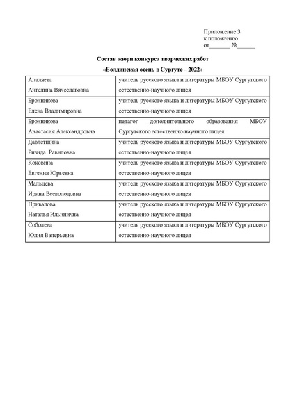 Файл:Положение Болдинская осень в Сургуте 2022 СЕНЛ с СП.pdf