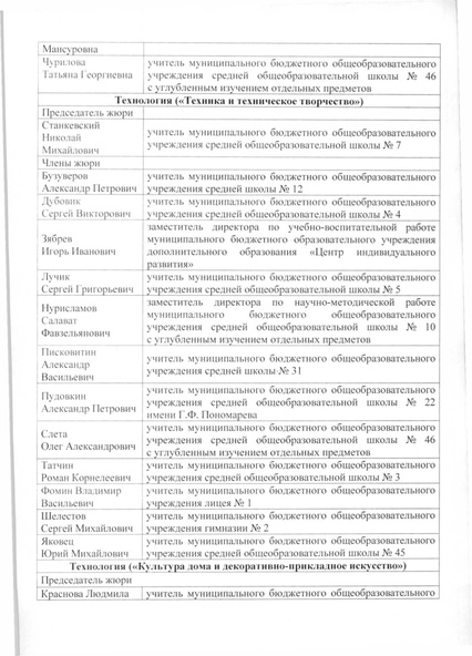 Файл:Приказ о составе жюри МЭВОШ 2016-2017.pdf