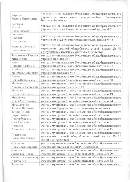Файл:Приказ о составе жюри МЭВОШ 2016-2017.pdf