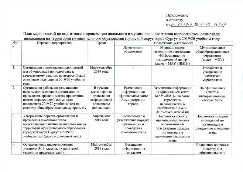 Файл:Приказ №167 от 25.03.2019 .pdf