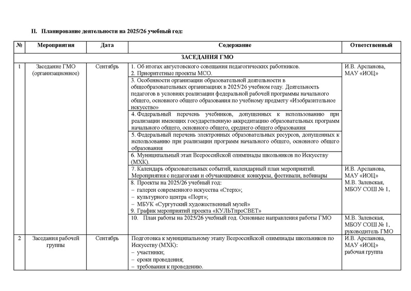 Файл:Проект плана работы ГМО учителей ИЗО 2025-2026.pdf