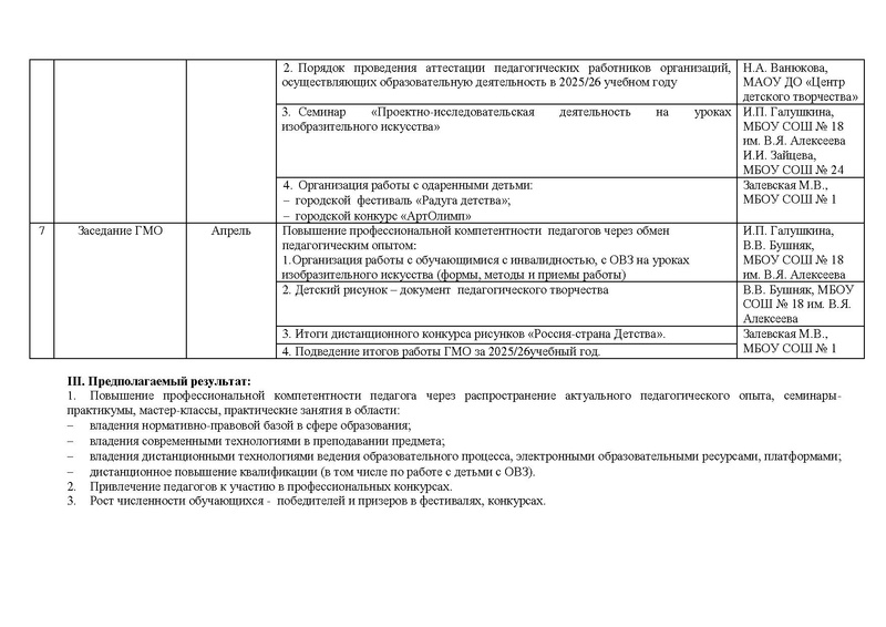 Файл:Проект плана работы ГМО учителей ИЗО 2025-2026.pdf