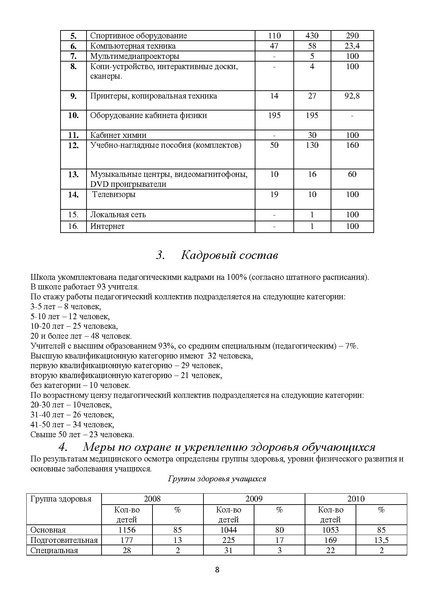 Файл:Публичный доклад МОУ СОШ 12.pdf