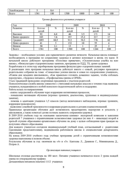 Файл:Публичный доклад МОУ СОШ 12.pdf