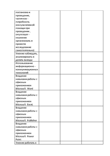 Файл:Сооценивание участия в проекте.pdf