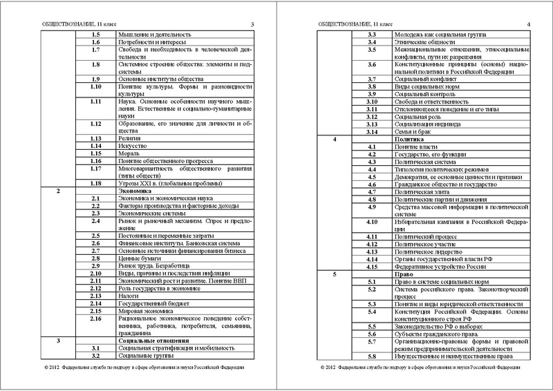 Файл:2ОБ 11 КОДИФ 2012.pdf