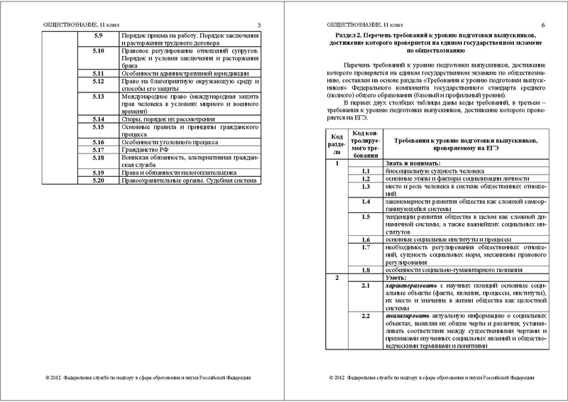 Файл:2ОБ 11 КОДИФ 2012.pdf
