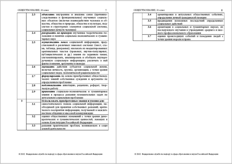 Файл:2ОБ 11 КОДИФ 2012.pdf