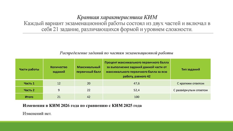 Файл:Анализ ГИА 2026.pdf