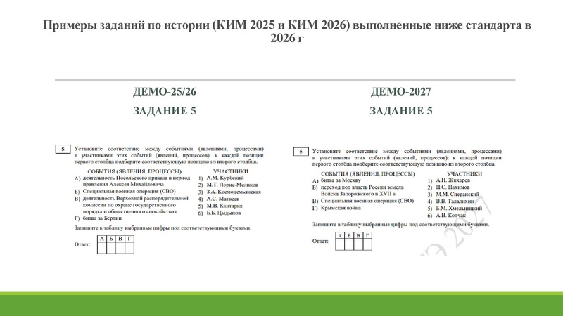 Файл:Анализ ГИА 2026.pdf