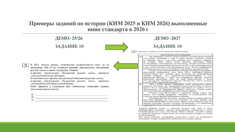 Файл:Анализ ГИА 2026.pdf