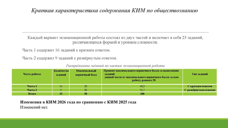Файл:Анализ ГИА 2026.pdf