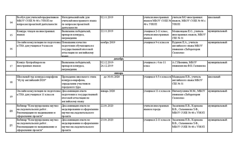 Файл:ДК проекта 19-10.pdf