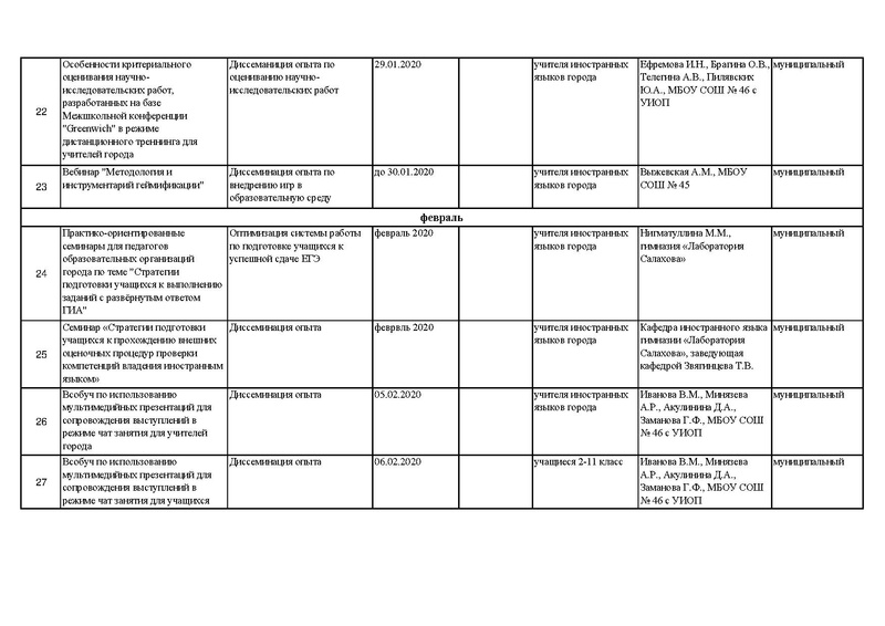 Файл:ДК проекта 19-10.pdf