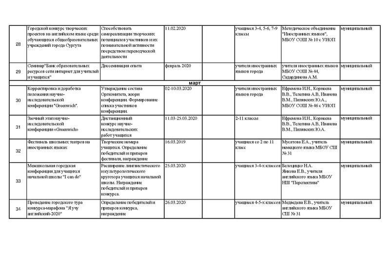 Файл:ДК проекта 19-10.pdf