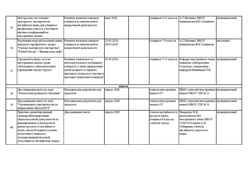 Файл:ДК проекта 19-10.pdf