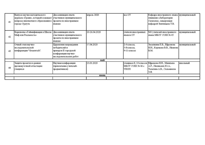 Файл:ДК проекта 19-10.pdf
