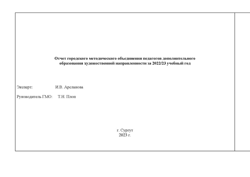 Файл:Отчет ГМО педагогов ДО художественной направленности за 2022-23 год.pdf