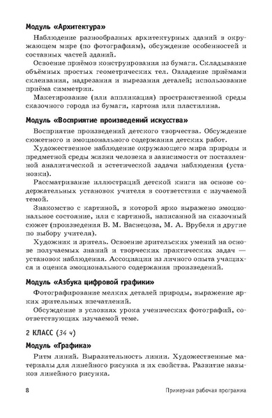 Файл:ПРП Изобразительное искусство. Начальное общее образование.pdf