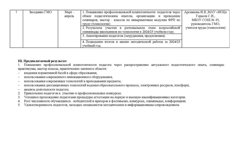 Файл:План работы ГМО учителей Технологии 2024-2025 на сайт.pdf