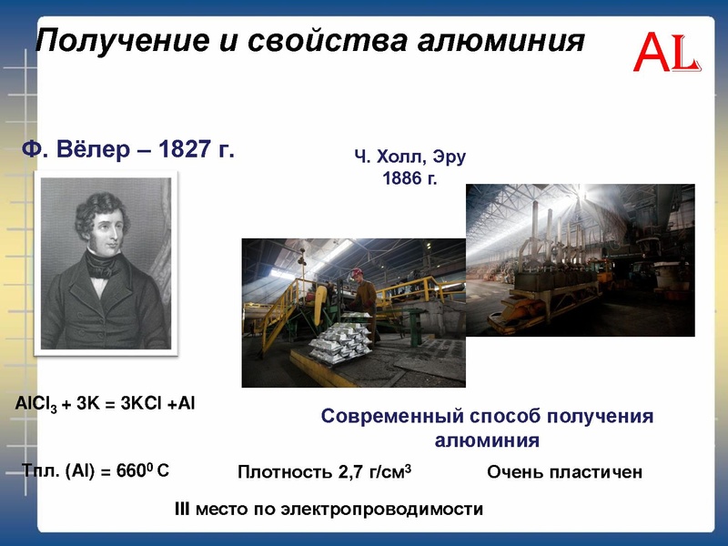 Файл:Презентация к уроку Алюминий 9 класс.pdf