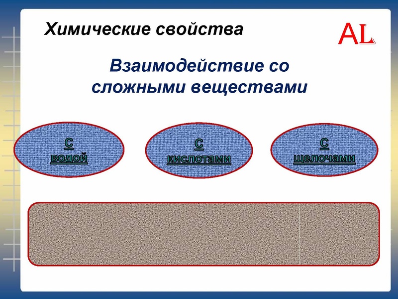 Файл:Презентация к уроку Алюминий 9 класс.pdf