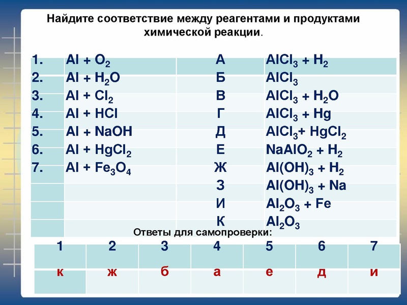 Файл:Презентация к уроку Алюминий 9 класс.pdf