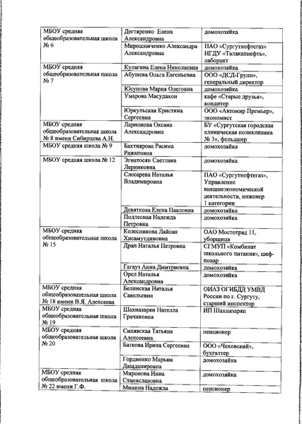 Файл:Приказ ДО №471 от 04.06.2019.pdf