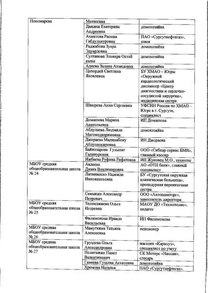 Файл:Приказ ДО №471 от 04.06.2019.pdf