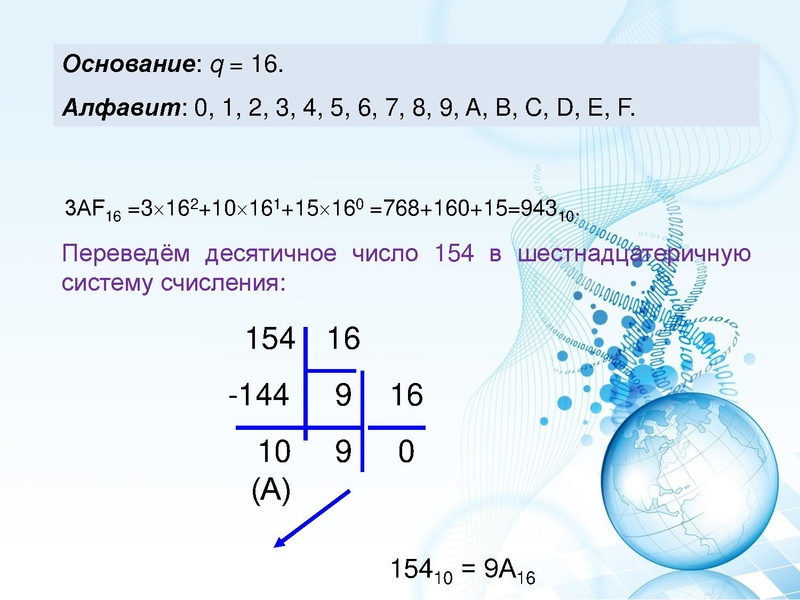Файл:28.02.2023 ГРИБЕНЬКО С.А. Системы счисления 10 карточка.pdf