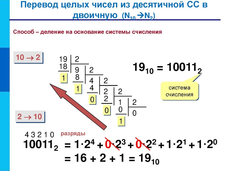 Файл:28.02.2023 ГРИБЕНЬКО С.А. Системы счисления 10 карточка.pdf