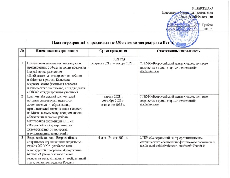 Файл:3 план мероприятий к 350 летию.pdf
