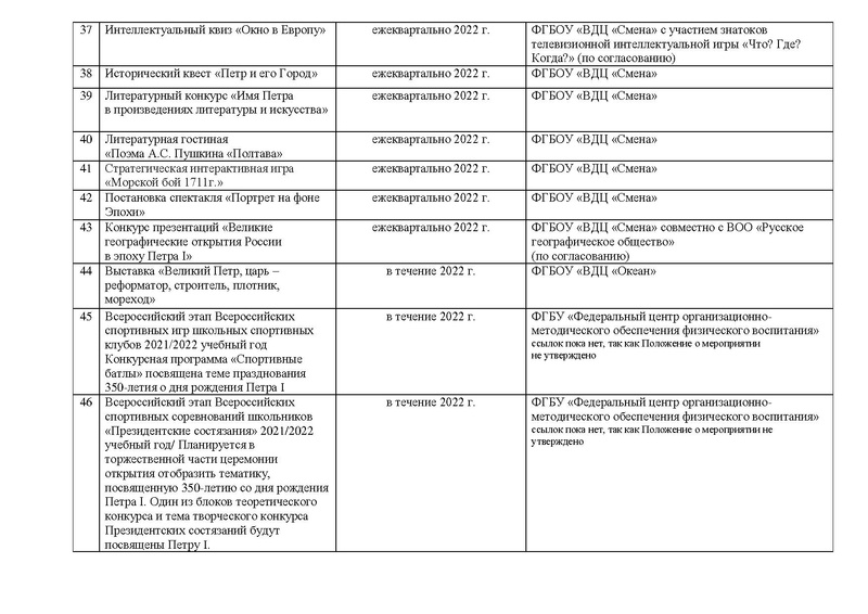 Файл:3 план мероприятий к 350 летию.pdf