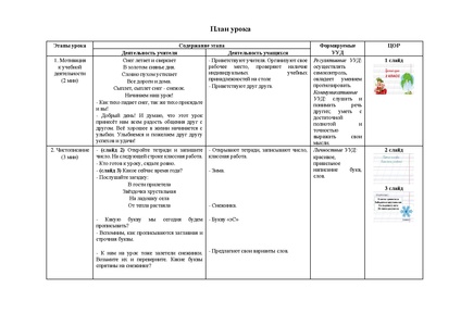 Файл:Konspekt uroka i prilozheniami Lapina E A.pdf