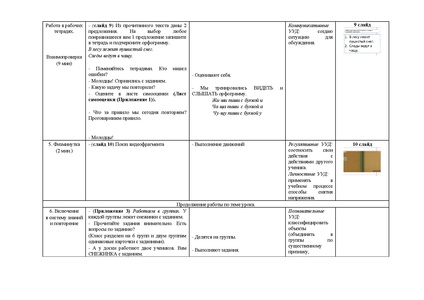 Файл:Konspekt uroka i prilozheniami Lapina E A.pdf