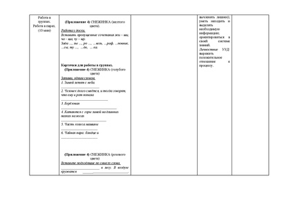 Файл:Konspekt uroka i prilozheniami Lapina E A.pdf