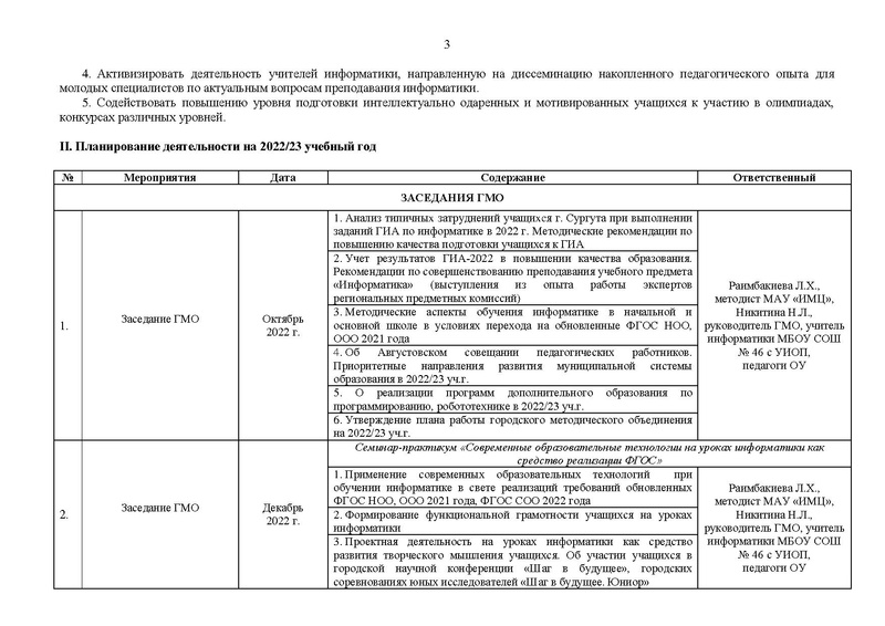 Файл:!!!2022-23 уч.г. План ГМО учителей информатики.pdf