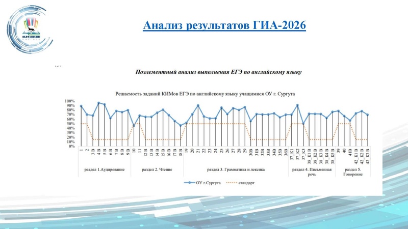 Файл:ГМО ИЯ 16 сентября 2026 год.pdf