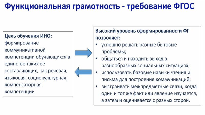 Файл:ГМО ИЯ 16 сентября 2026 год.pdf