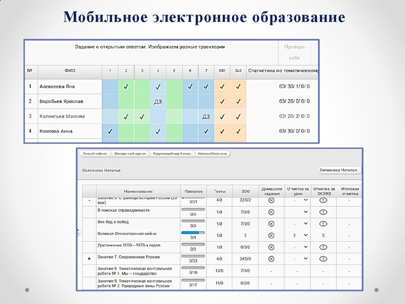 Файл:Логинова С.С. Вопрос 4.pdf