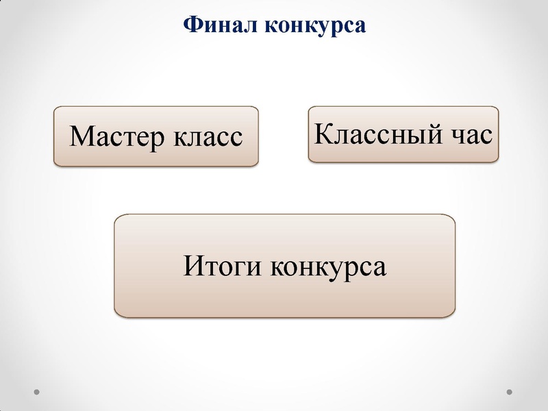 Файл:Логинова С.С. Вопрос 4.pdf