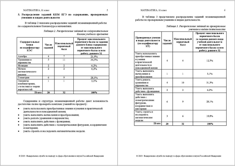 Файл:МА СПЕЦИФ 2013.pdf