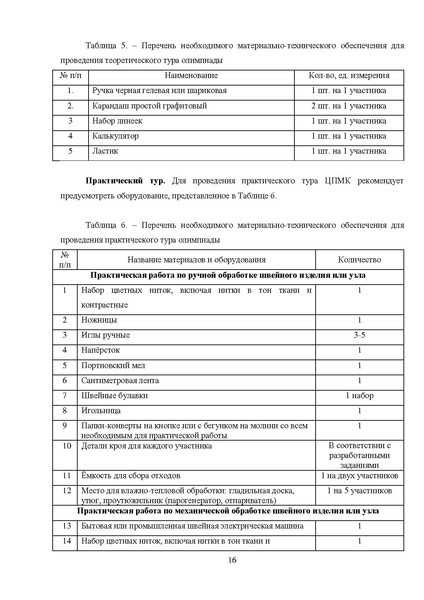 Файл:МР ШиМЭ 2023-24 технология.pdf