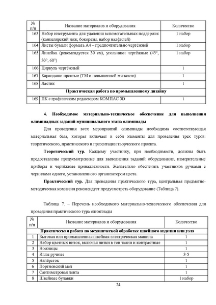 Файл:МР ШиМЭ 2023-24 технология.pdf