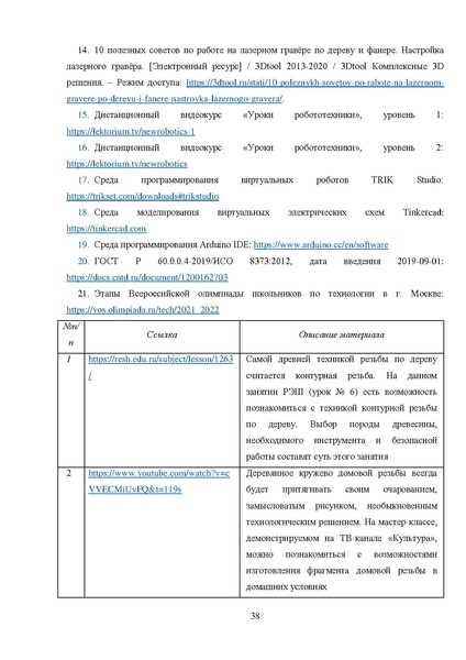 Файл:МР ШиМЭ 2023-24 технология.pdf