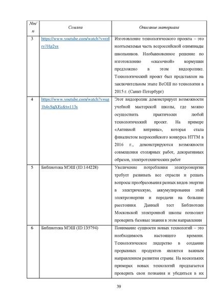 Файл:МР ШиМЭ 2023-24 технология.pdf