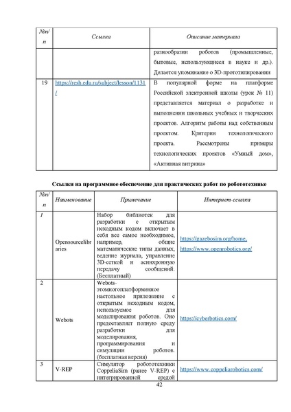 Файл:МР ШиМЭ 2023-24 технология.pdf